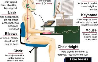 A dummy sitting at a desk with good posture.